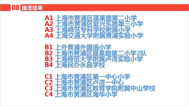 开云体育中国-皓浦携黄浦多校共进阳光体育大联赛小学组足球赛
